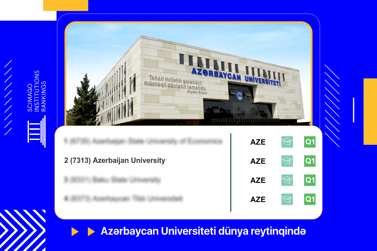 Azərbaycan Universiteti Scimago reytinqində yenə ölkə ikincisidir